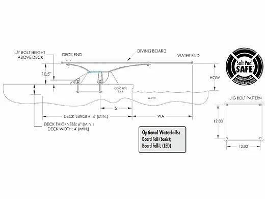 Inter-Fab Edge Base With Edge AquaBoard Board Complete | 6' White With White Top Tread And White Base | EDGE6WW-KIT - Image 4
