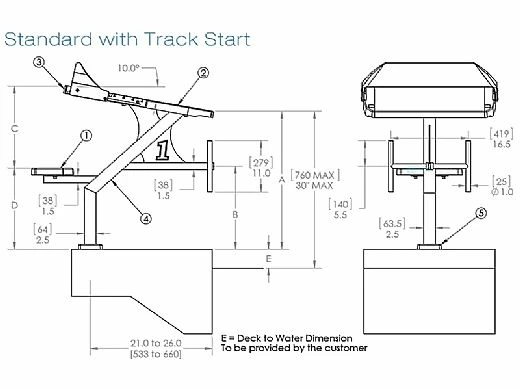 SR Smith Velocity Single Post Standard Starting Platform With TrueTread And Track Start | VELO-TS-TA - Image 5