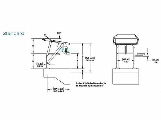 SR Smith Velocity Dual Post Standard Starting Platform With TrueTread And Track Start | VELO-DP-TS-TA - Image 6
