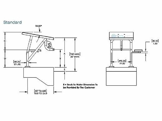 SR Smith Legacy Dual Post Starting Platform | LEGACY-DP-SP-9999A - Image 4