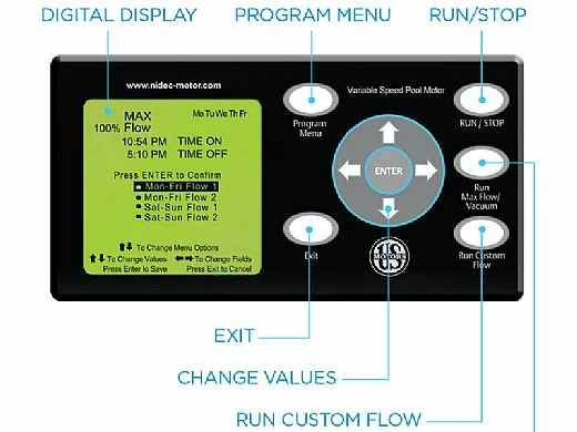 Replacement Threaded Shaft Variable Speed Motor & Control 3HP | 230V 56 Round Frame Full-Rated | AVSJ3 - Image 2