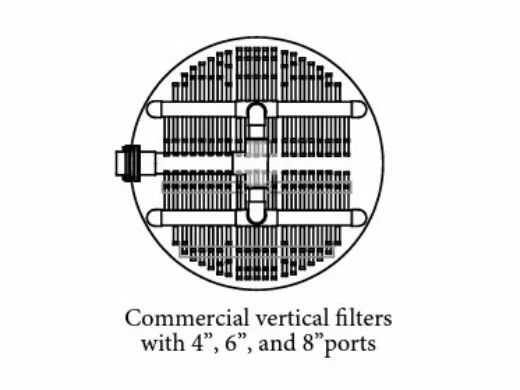 Waterco Micron SMD600 24" Commercial Side Mount Deep Bed Sand Filter | 8" Neck 1.5" Port | 22506004501NA - Image 2