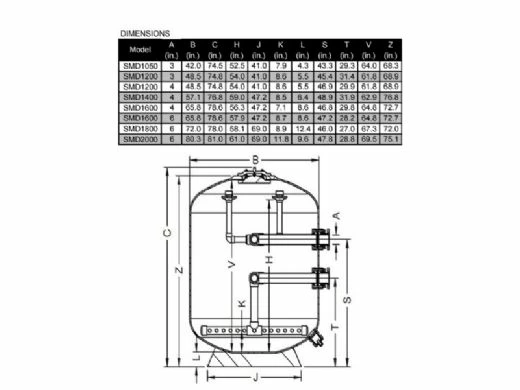 Waterco Micron SMDD600 24" Commercial Side Mount Deep Bed Sand Filter | 8" Neck 2" Bulkhead Connections 58 PSI | 22496004501NA - Image 4