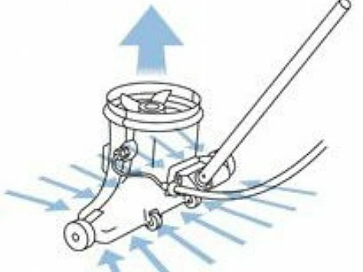 Hammerhead Service-21 Cleaner - 21" - 60' Cord | SERVICE-21-60' - Image 4