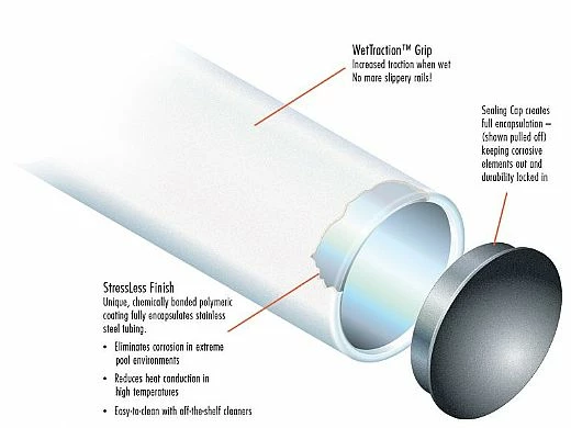 SR Smith 54" Center Grab 3 Bend Sealed Steel Rail | Taupe Color | 304 Grade | .049 Wall Residential | DMS-102A-VT - Image 2