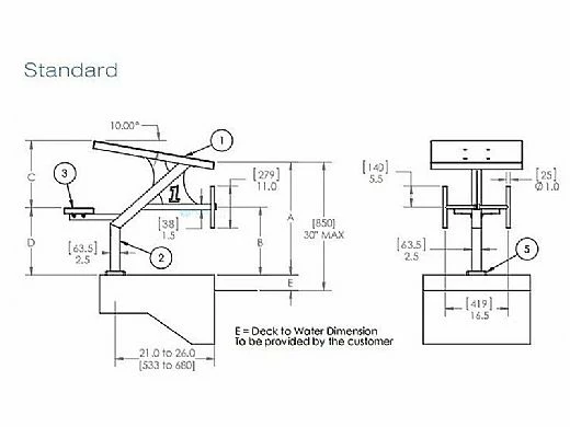 SR Smith Legacy Single Post Starting Platform Without Anchor | LEGACY-SP-9999A - Image 4